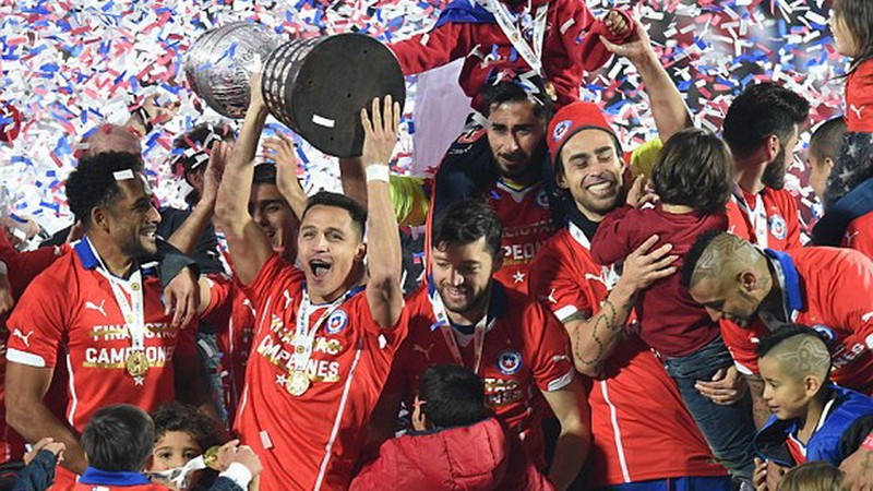 Đội tuyển bóng đá quốc gia Chile Lịch sử và thành tích